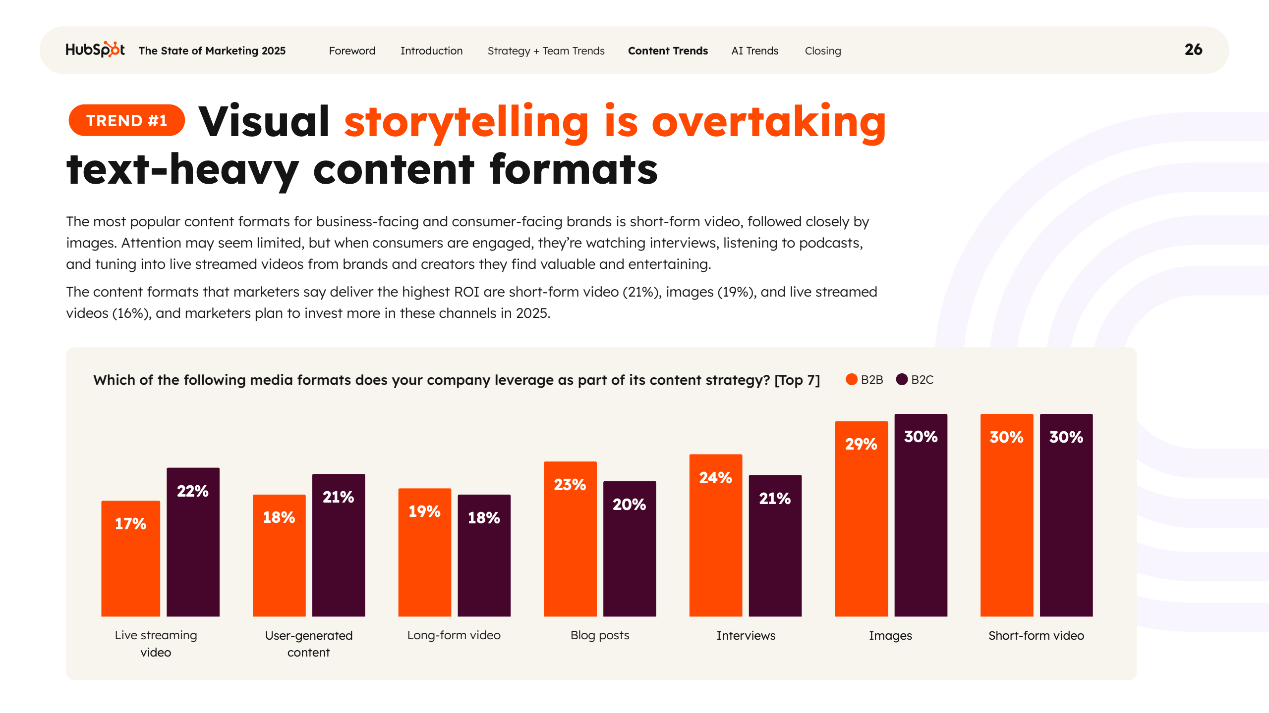 2025年营销现状报告(图26)