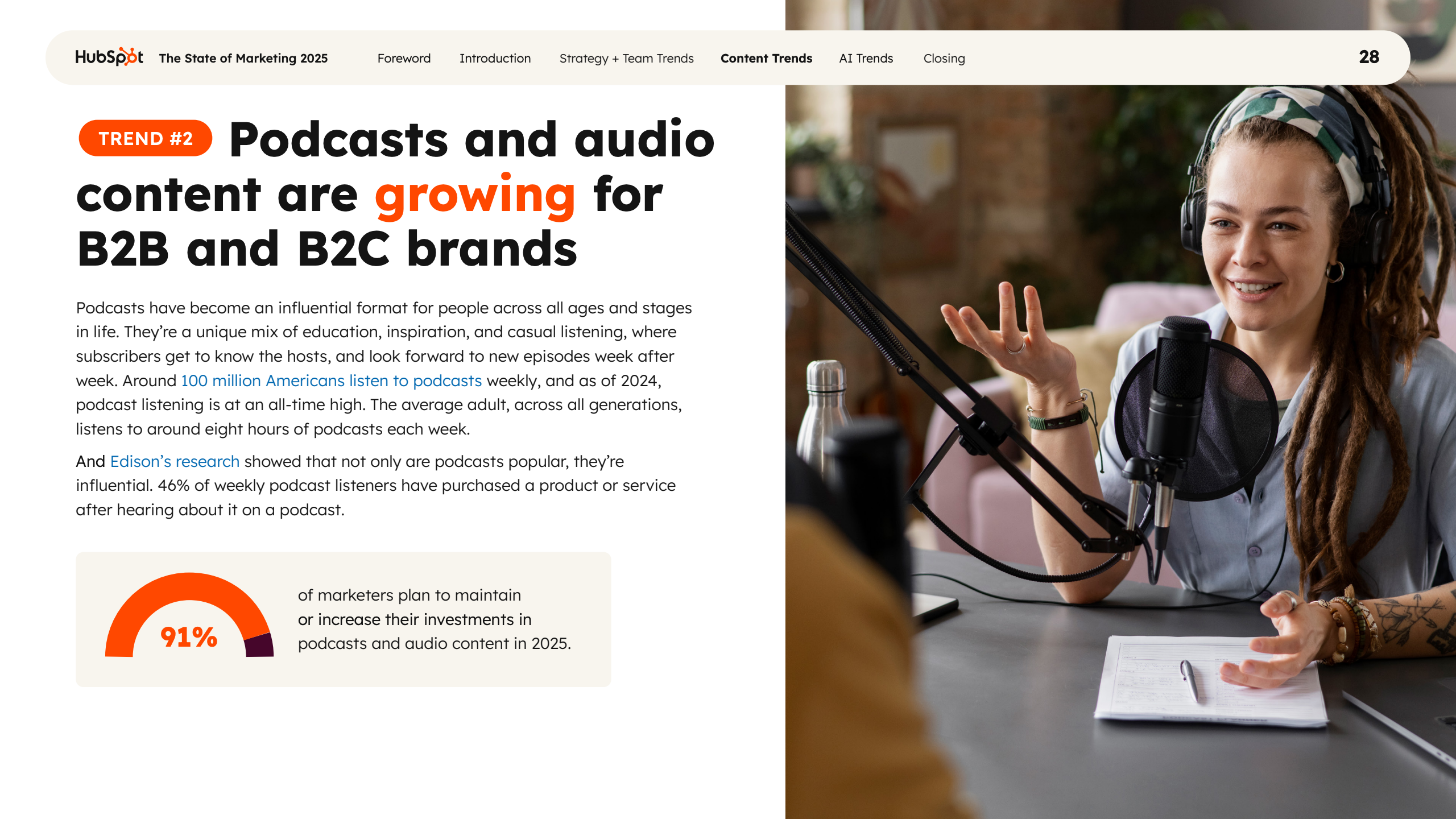 2025年营销现状报告(图28)