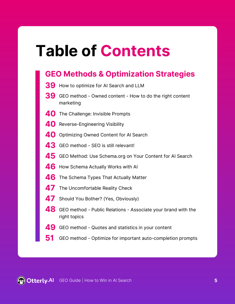 如何在AI搜索中胜出:提升在 AI 搜索引擎与大语言模型中可见性的终极指南(图5)