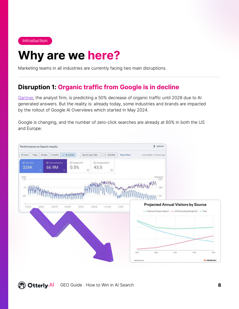 如何在AI搜索中胜出:提升在 AI 搜索引擎与大语言模型中可见性的终极指南(图8)