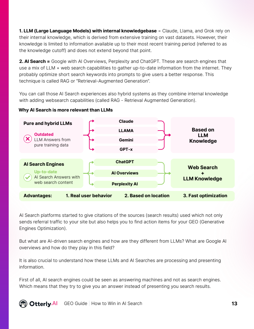 如何在AI搜索中胜出:提升在 AI 搜索引擎与大语言模型中可见性的终极指南(图13)