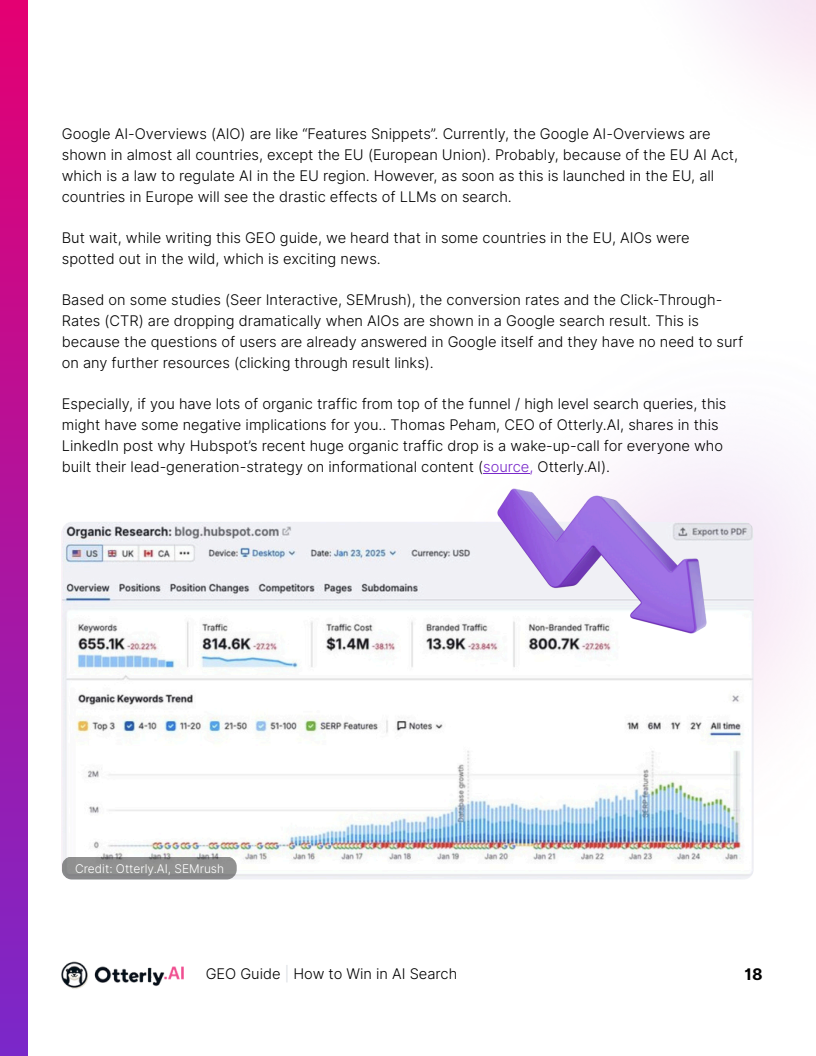 如何在AI搜索中胜出:提升在 AI 搜索引擎与大语言模型中可见性的终极指南(图18)