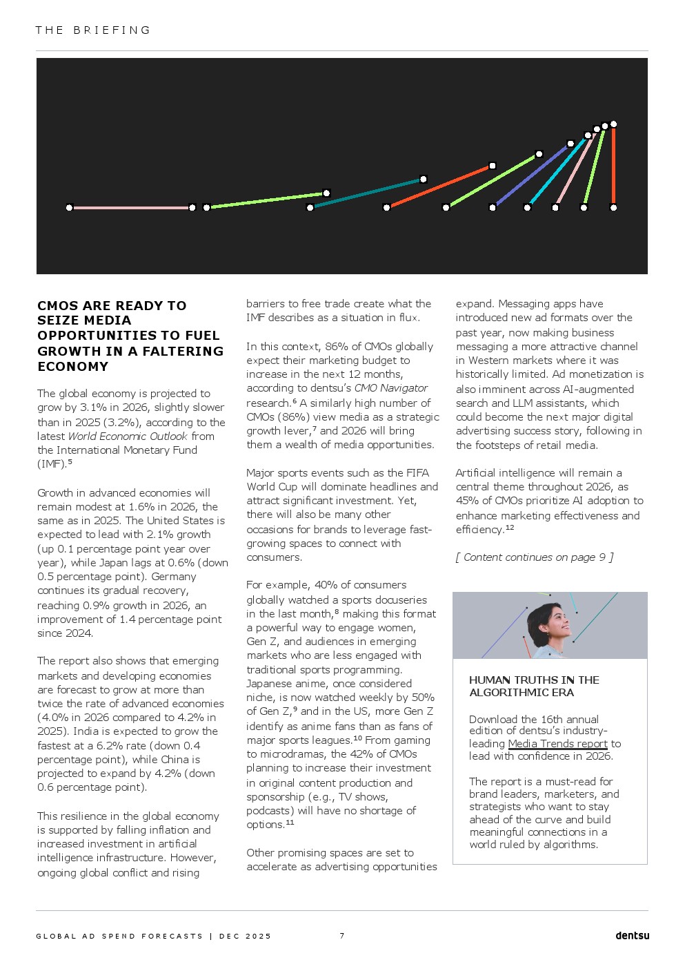 2026年全球广告支出预测报告(图7)