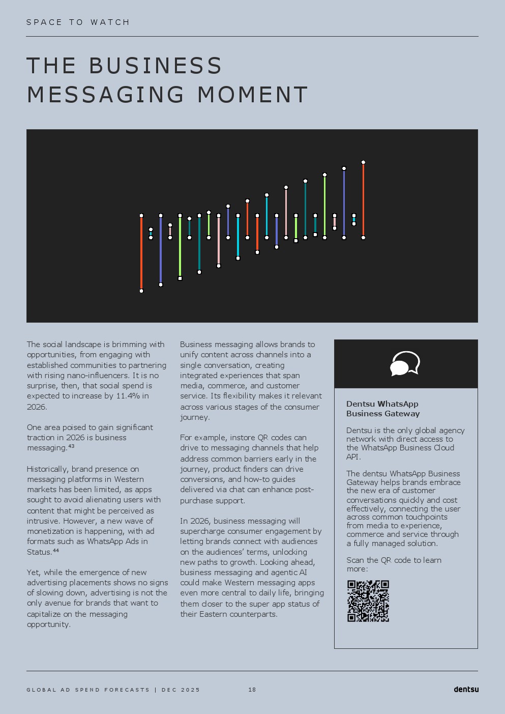 2026年全球广告支出预测报告(图18)