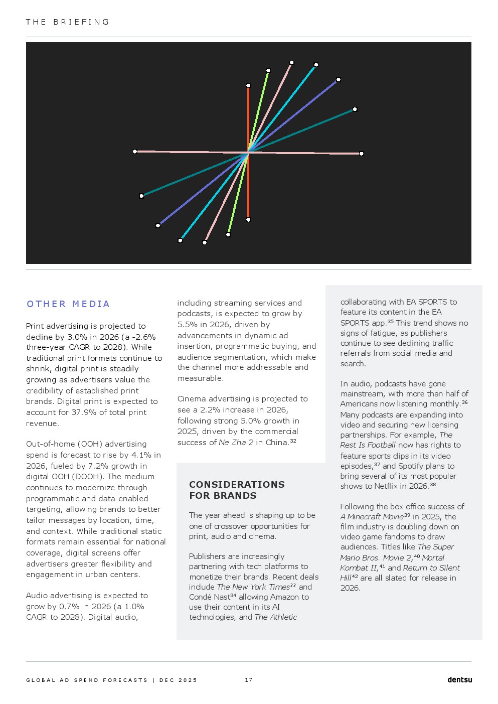 2026年全球广告支出预测报告(图17)