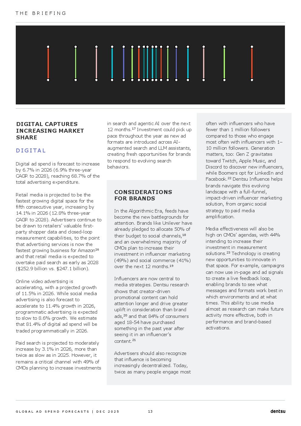 2026年全球广告支出预测报告(图13)