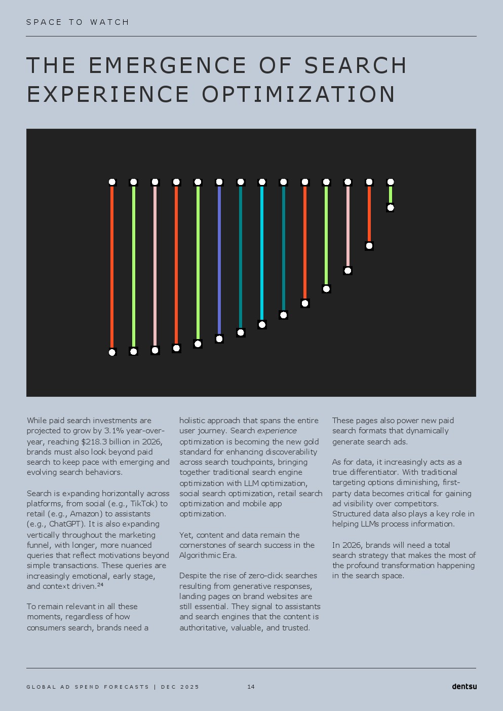 2026年全球广告支出预测报告(图14)