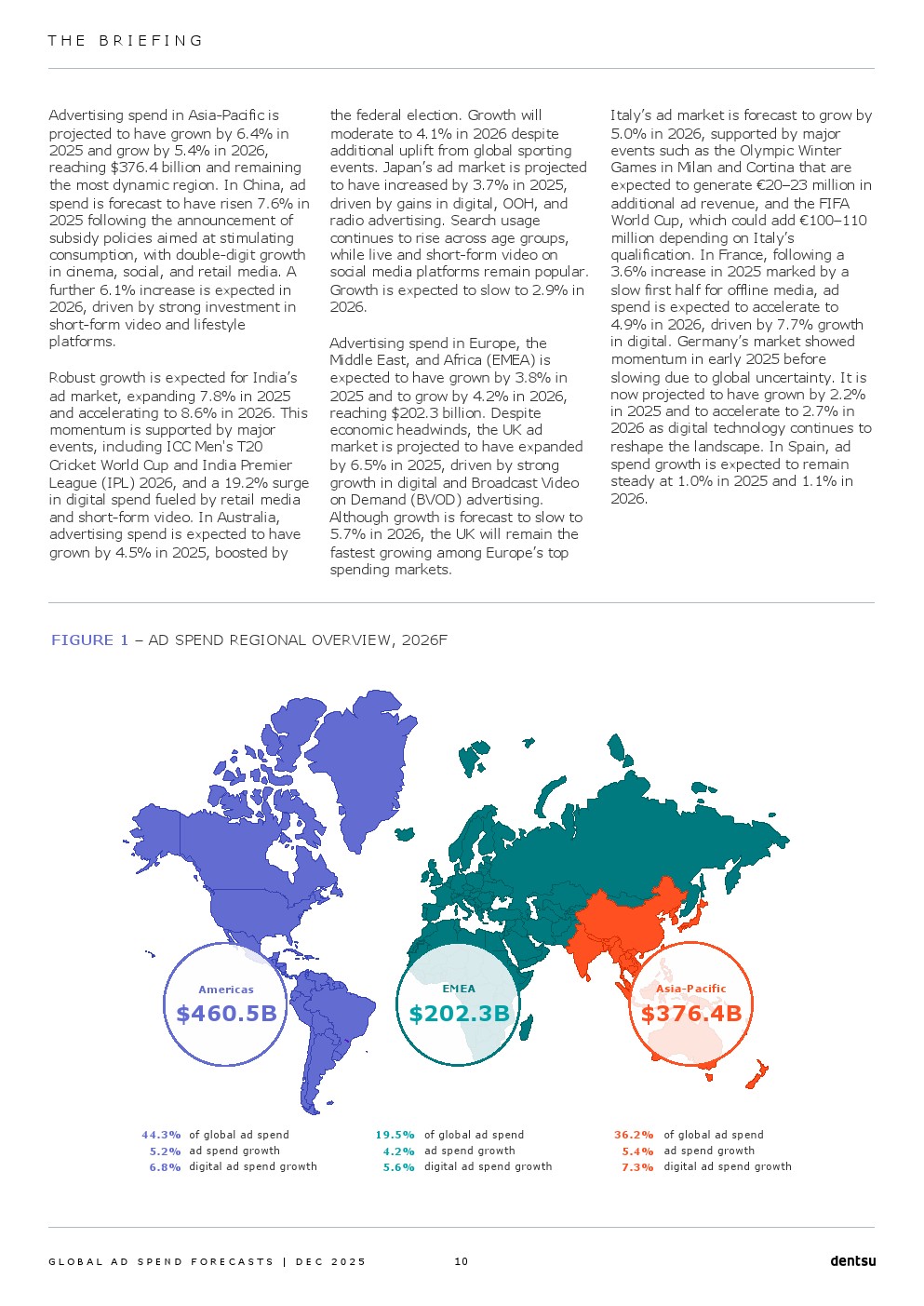 2026年全球广告支出预测报告(图10)