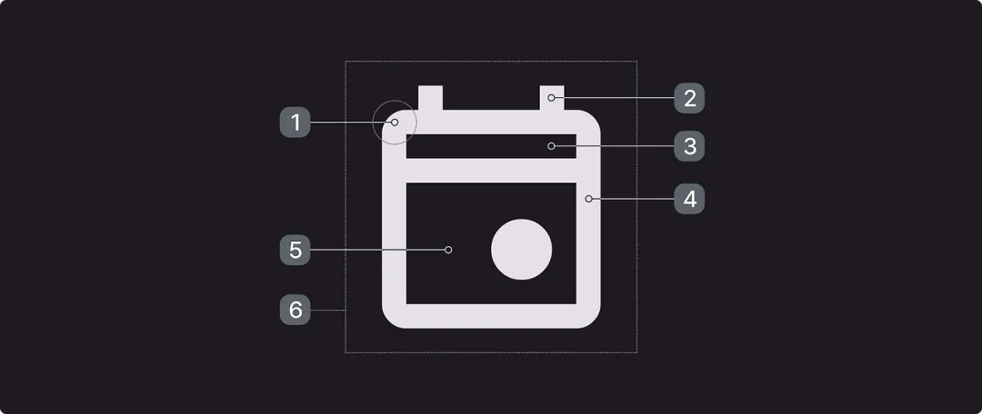谷歌这套图标设计标准，零基础也能快速掌握！
