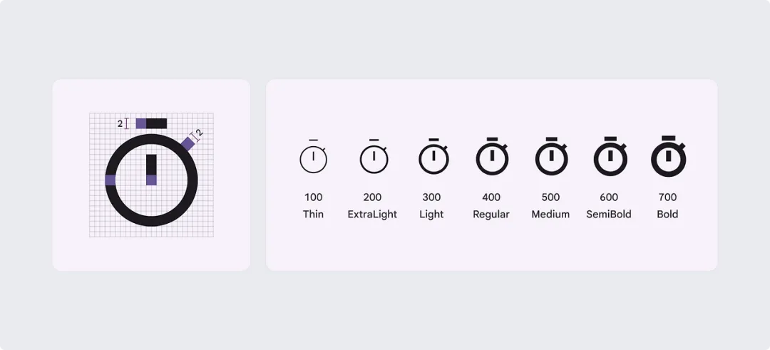 谷歌这套图标设计标准，零基础也能快速掌握！