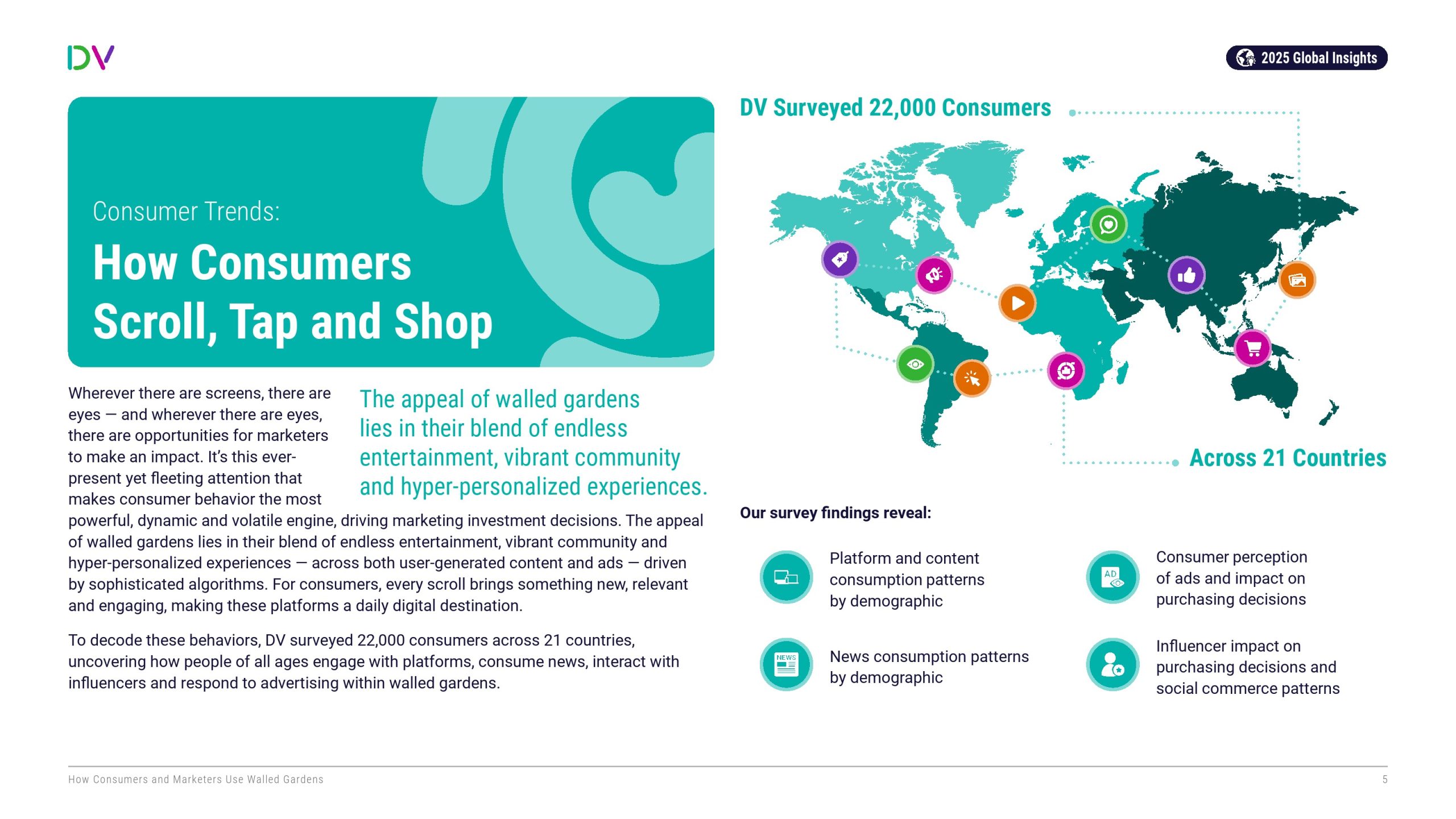 消费者和营销人员如何利用“围墙花园”(图5)