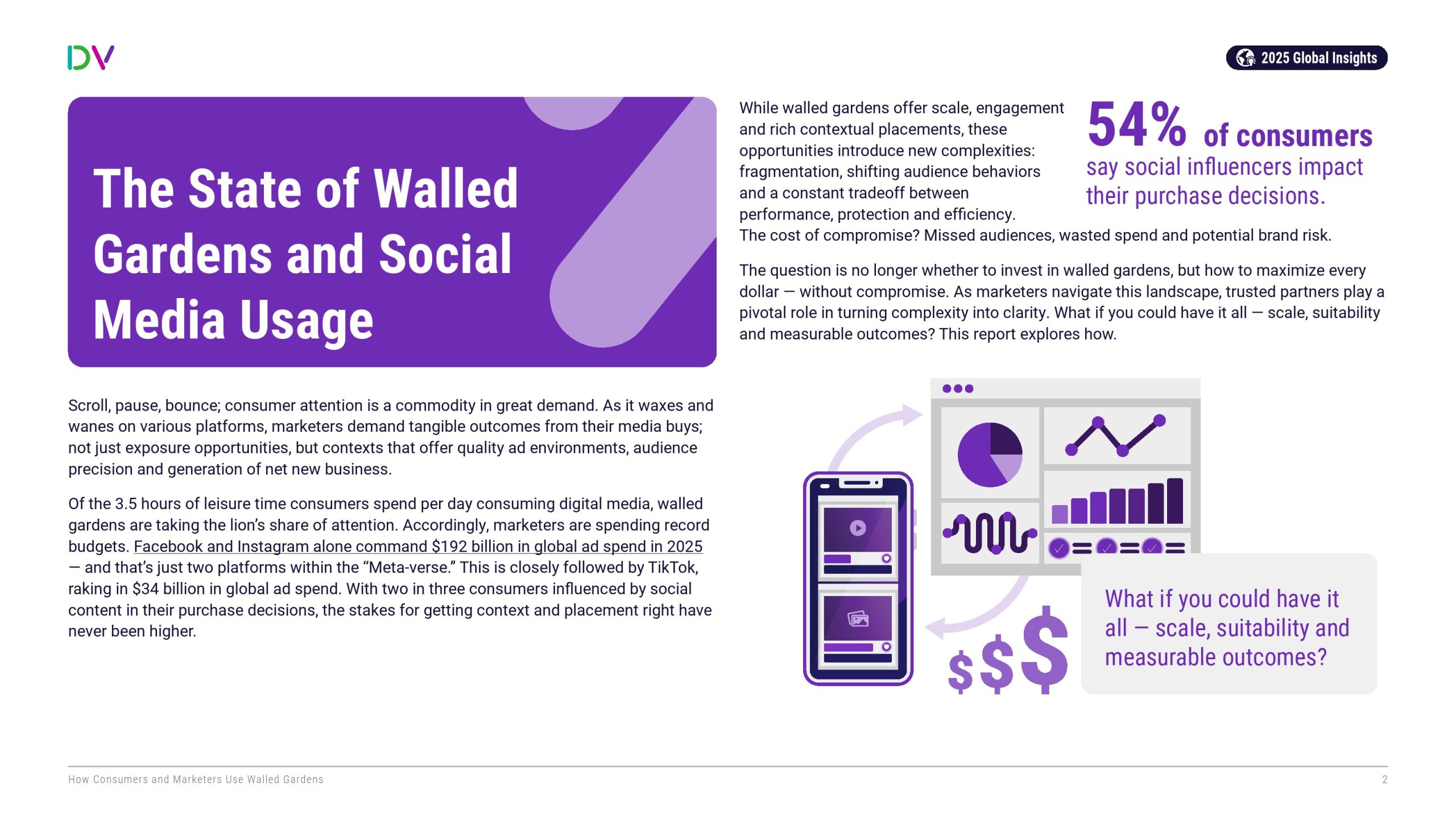 消费者和营销人员如何利用“围墙花园”(图2)