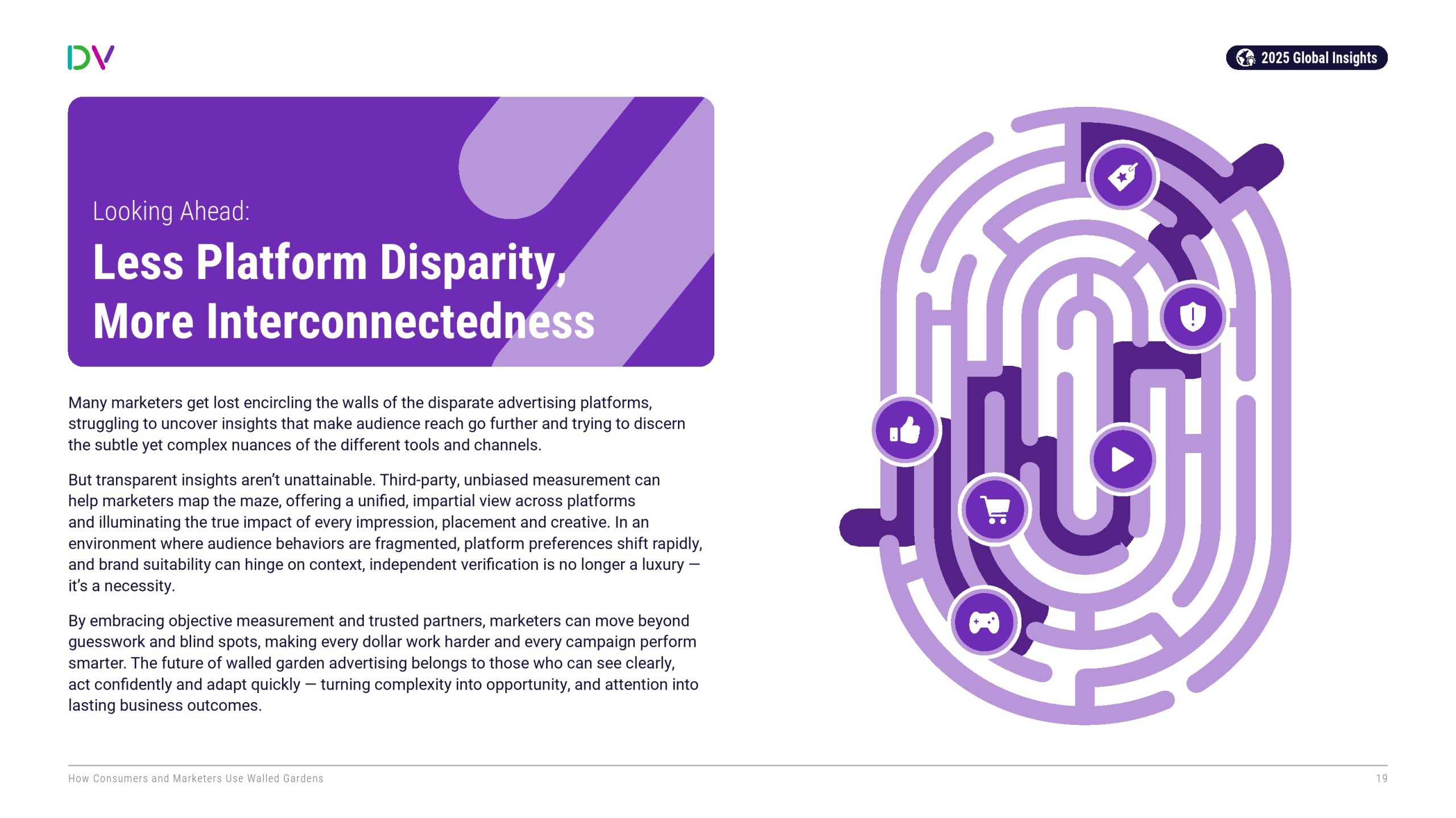 消费者和营销人员如何利用“围墙花园”(图19)