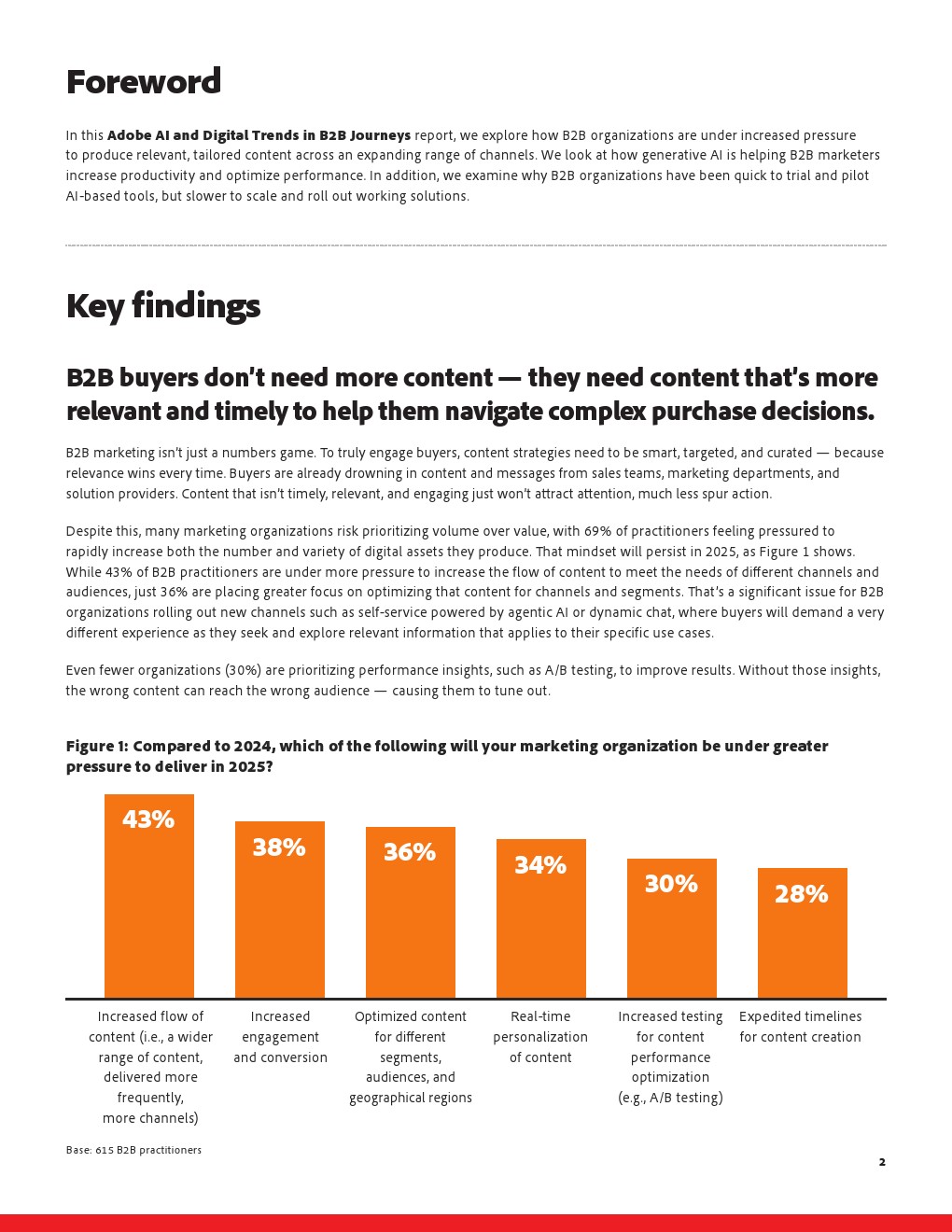 2025年AI和网络趋势之B2B(图2)