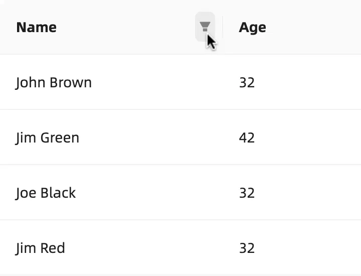 大厂常用的幽灵按钮,设计起来有点头疼