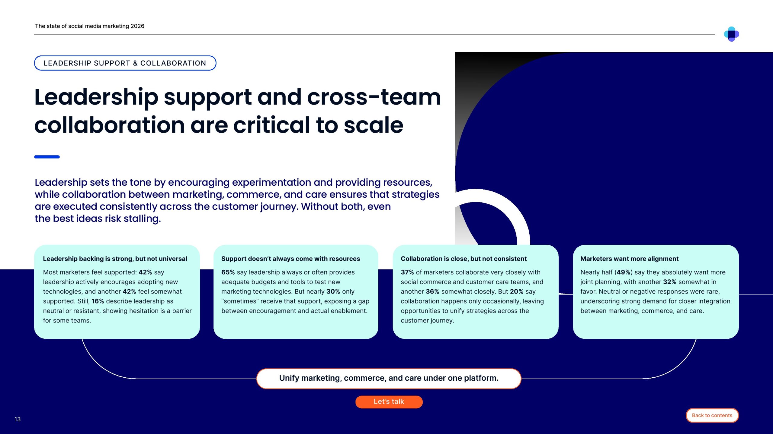 2025年社交媒体营销报告(图13)