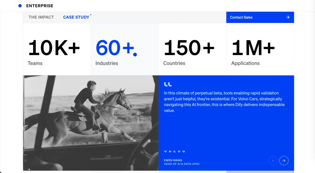 掌握这4个设计法则,让你的 AI 网页更高级!