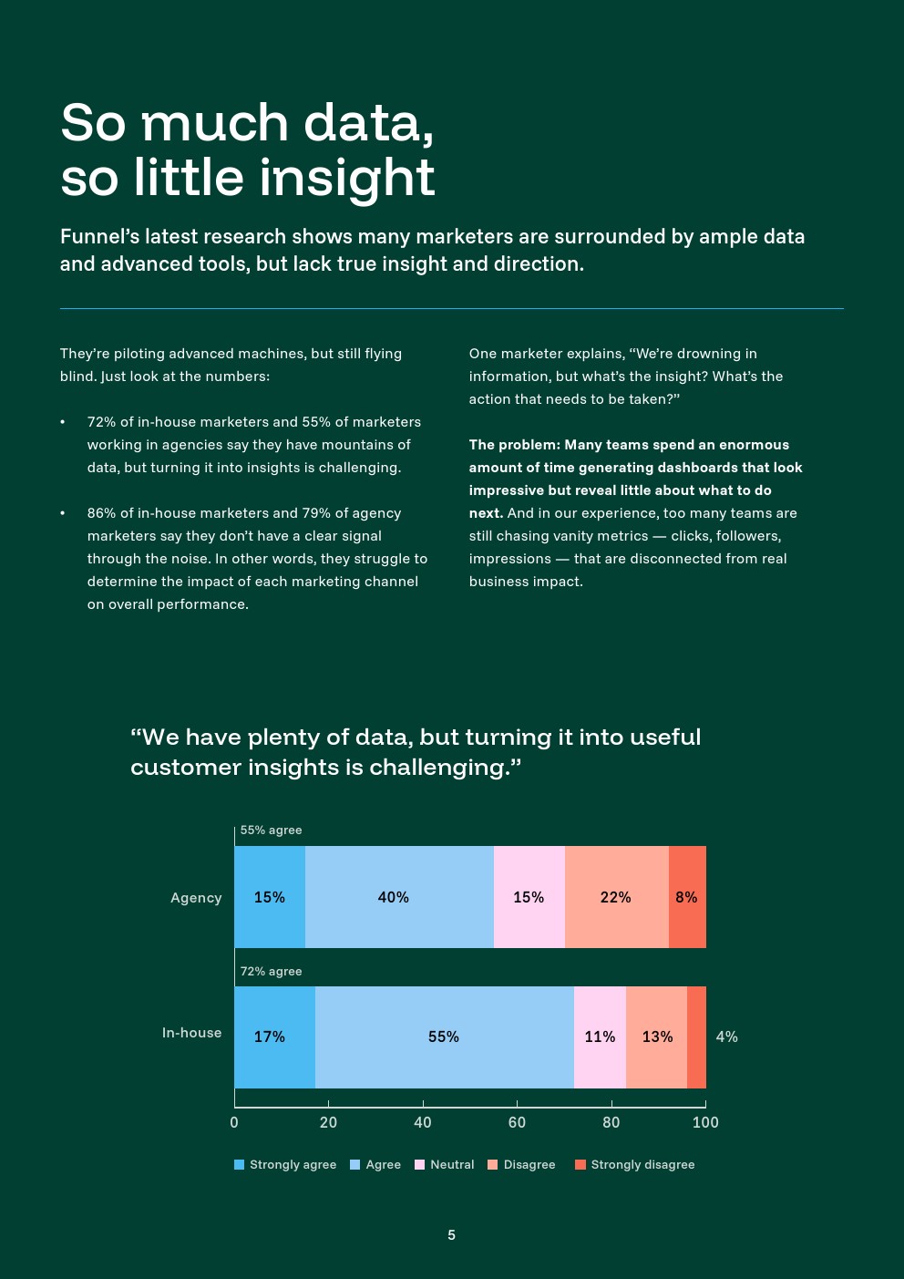 2026年营销情报报告(图5)