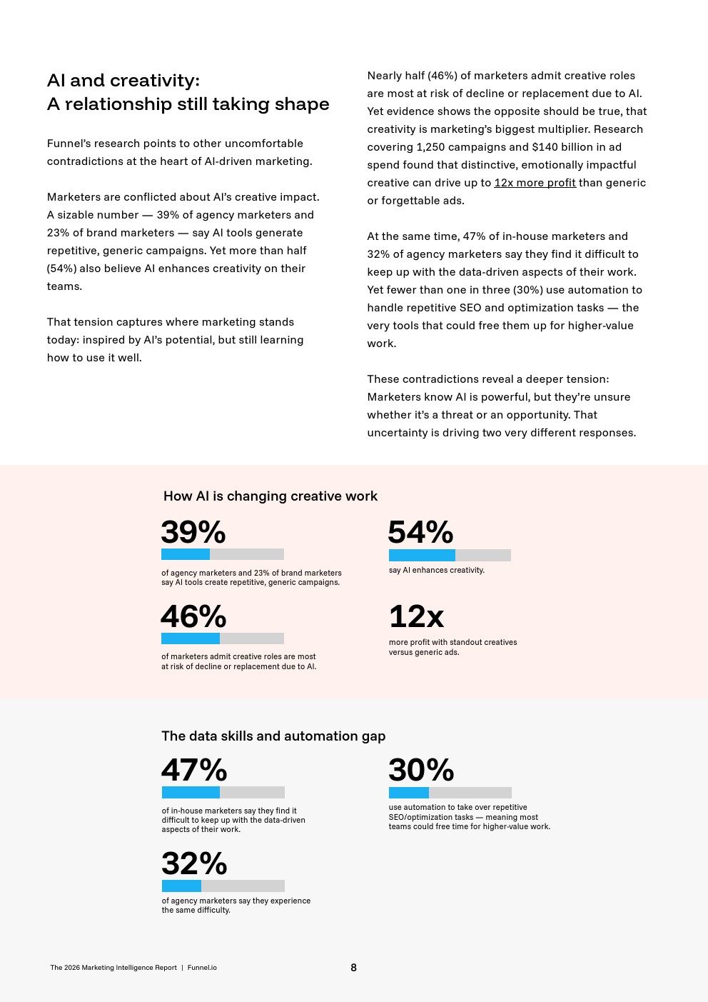 2026年营销情报报告(图8)