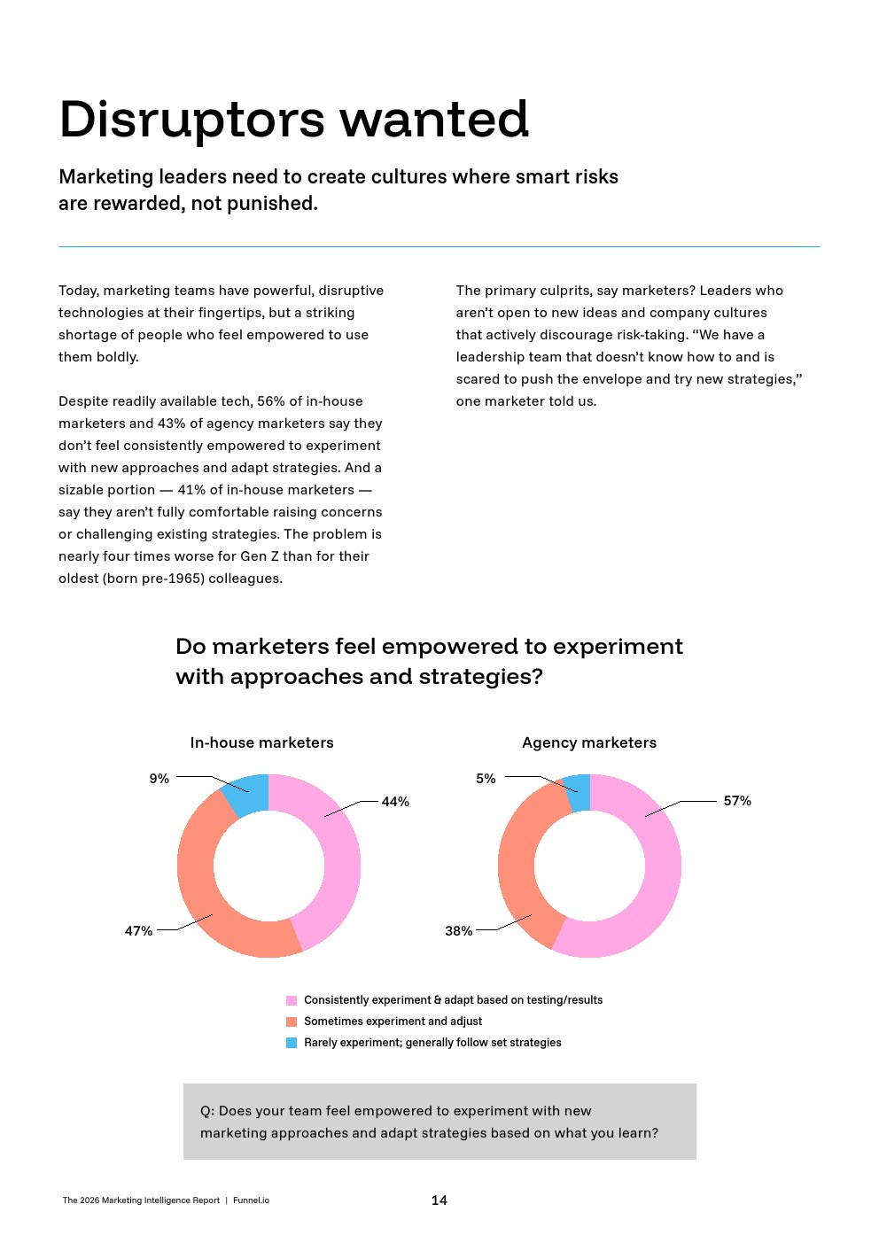 2026年营销情报报告(图14)