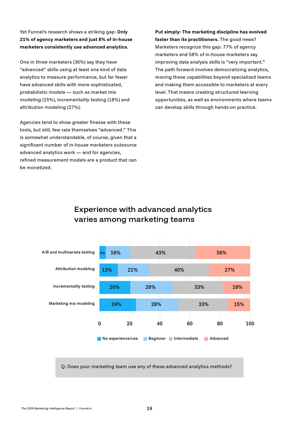 2026年营销情报报告(图19)