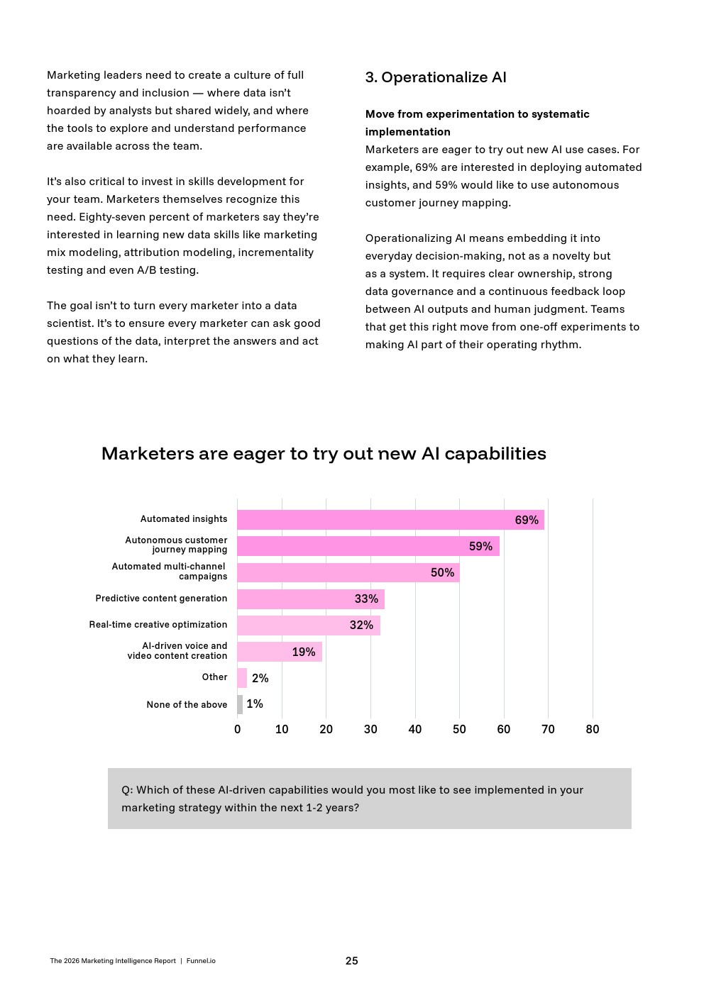 2026年营销情报报告(图251)