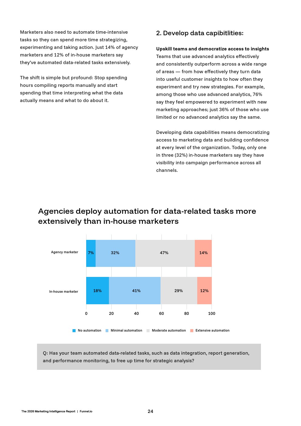 2026年营销情报报告(图24)