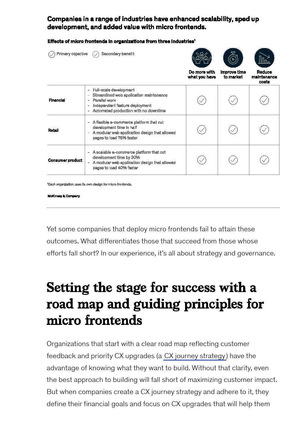 利用微前端最大化客户体验现代化的价值(图3)
