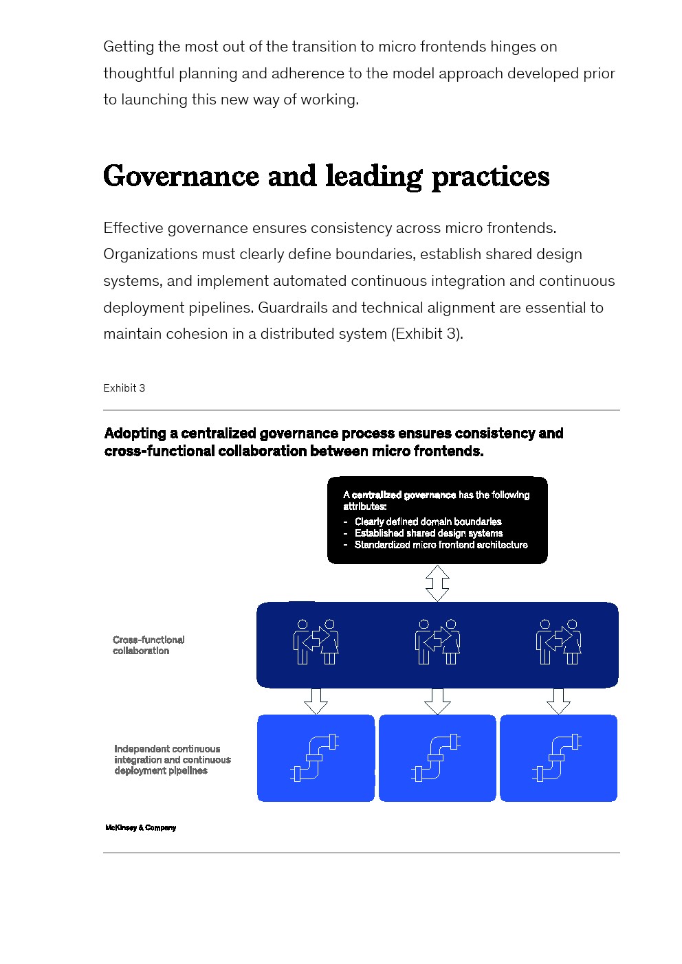 利用微前端最大化客户体验现代化的价值(图5)