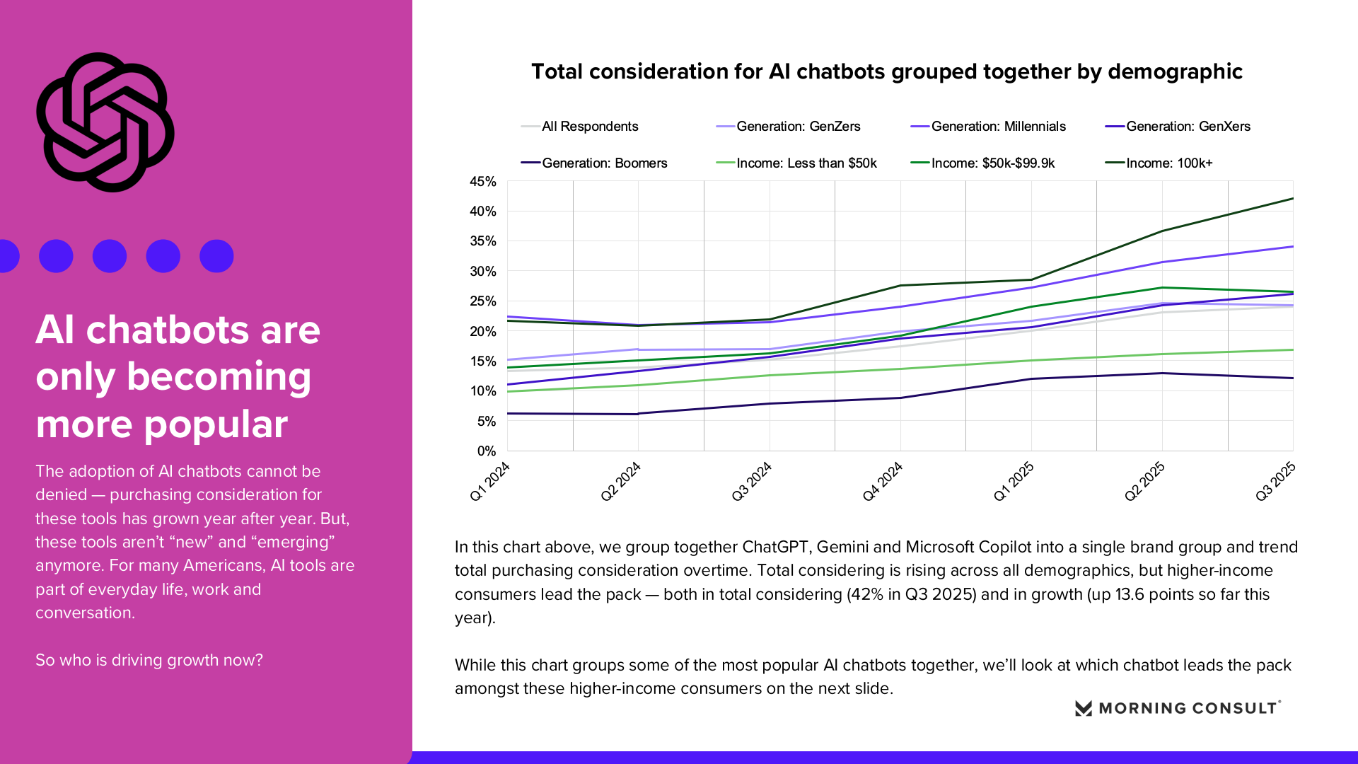 2025年增长最快品牌(图19)