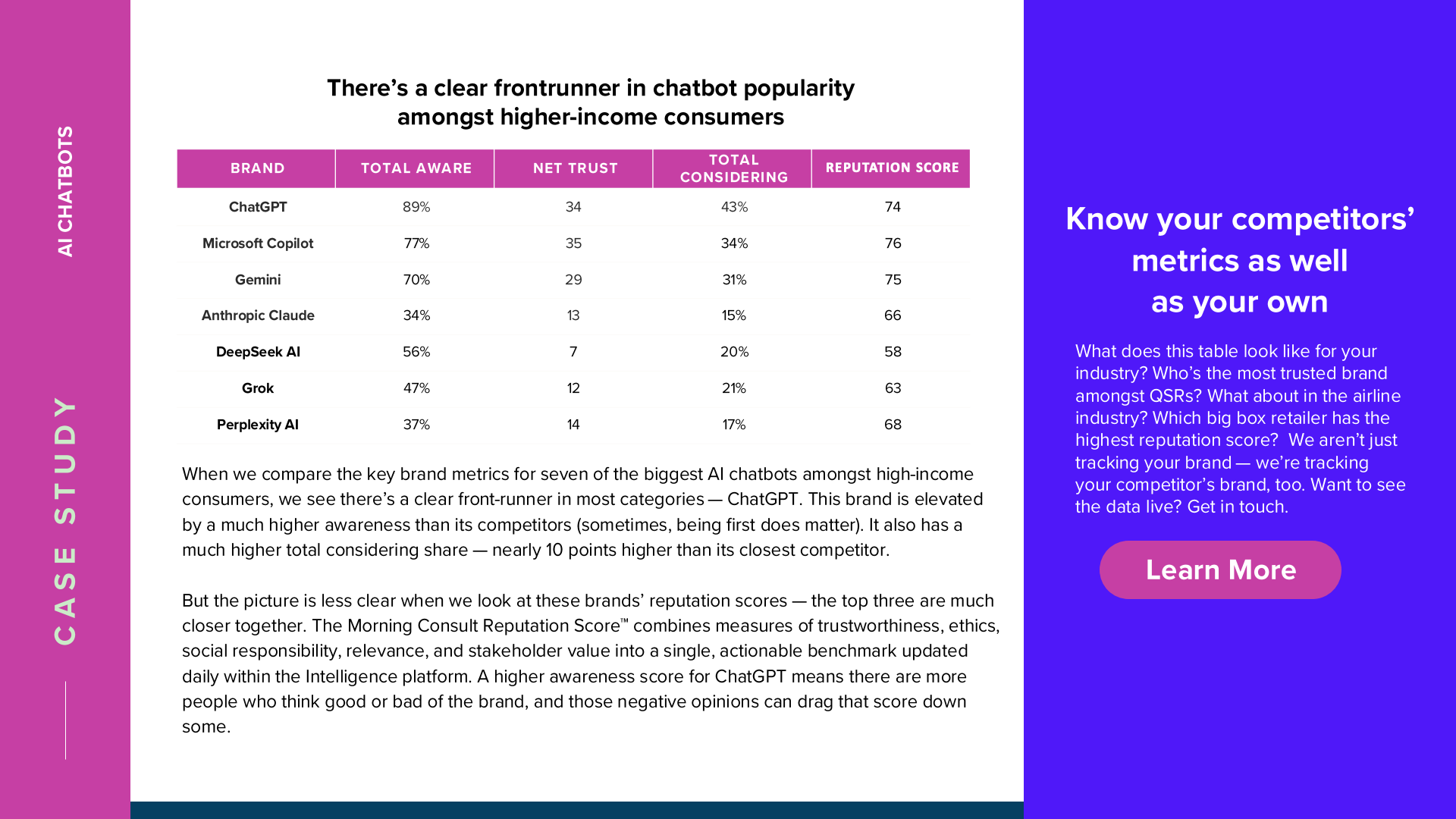 2025年增长最快品牌(图20)