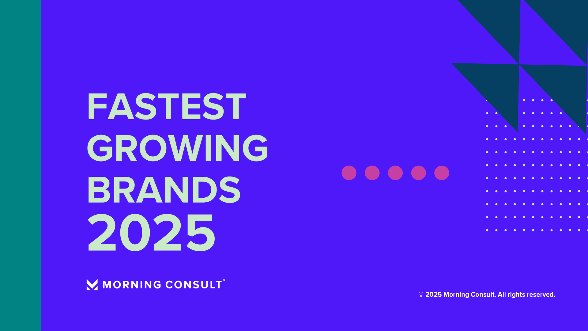 2025年增长最快品牌(图1)