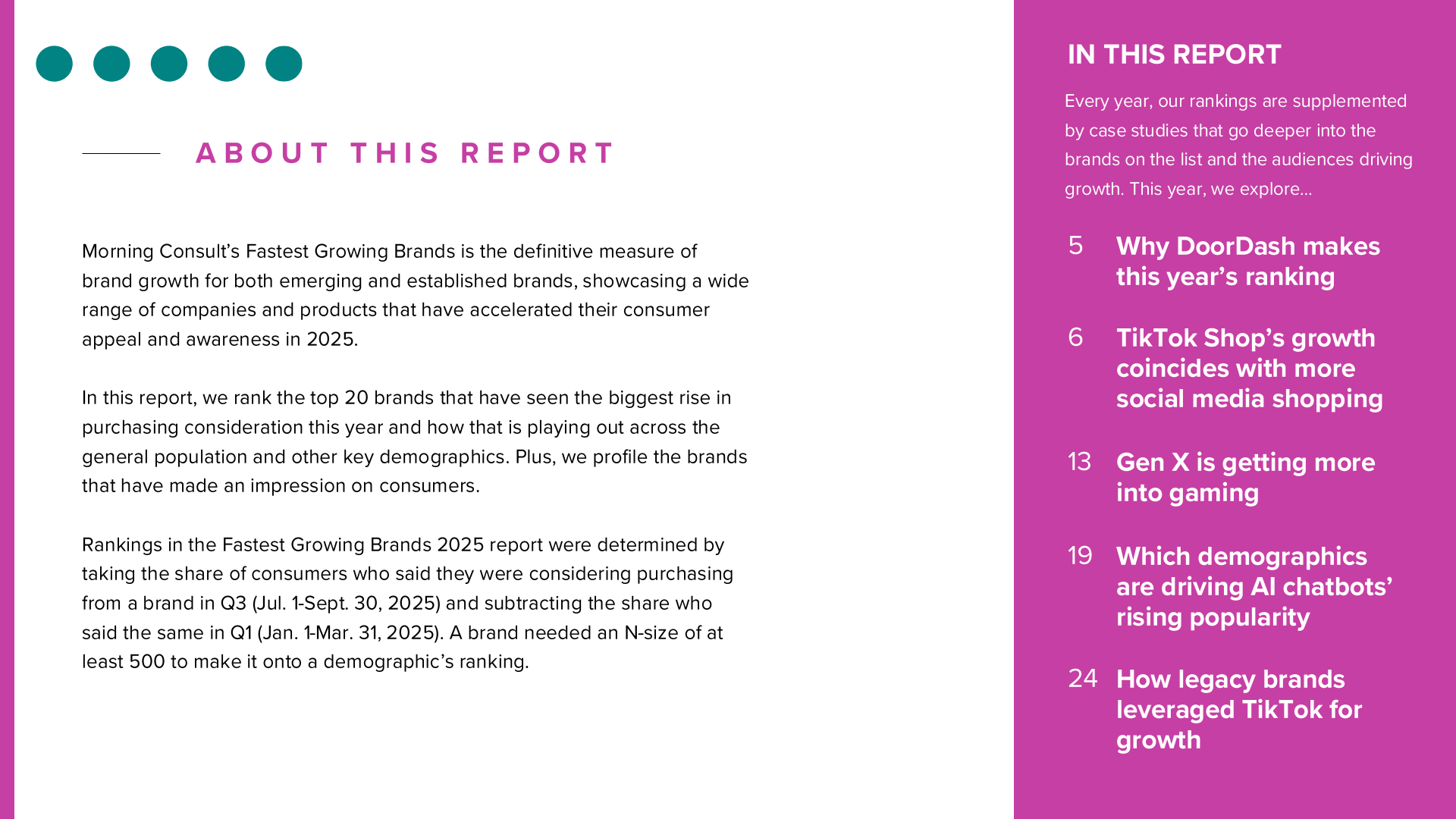 2025年增长最快品牌(图2)