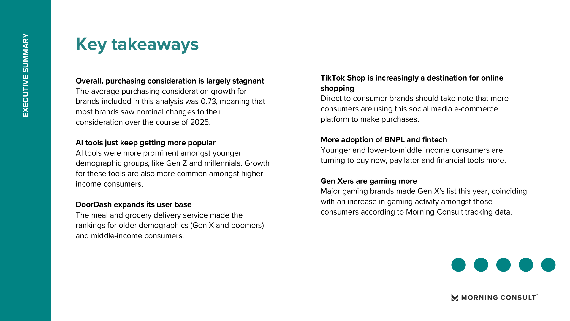 2025年增长最快品牌(图4)
