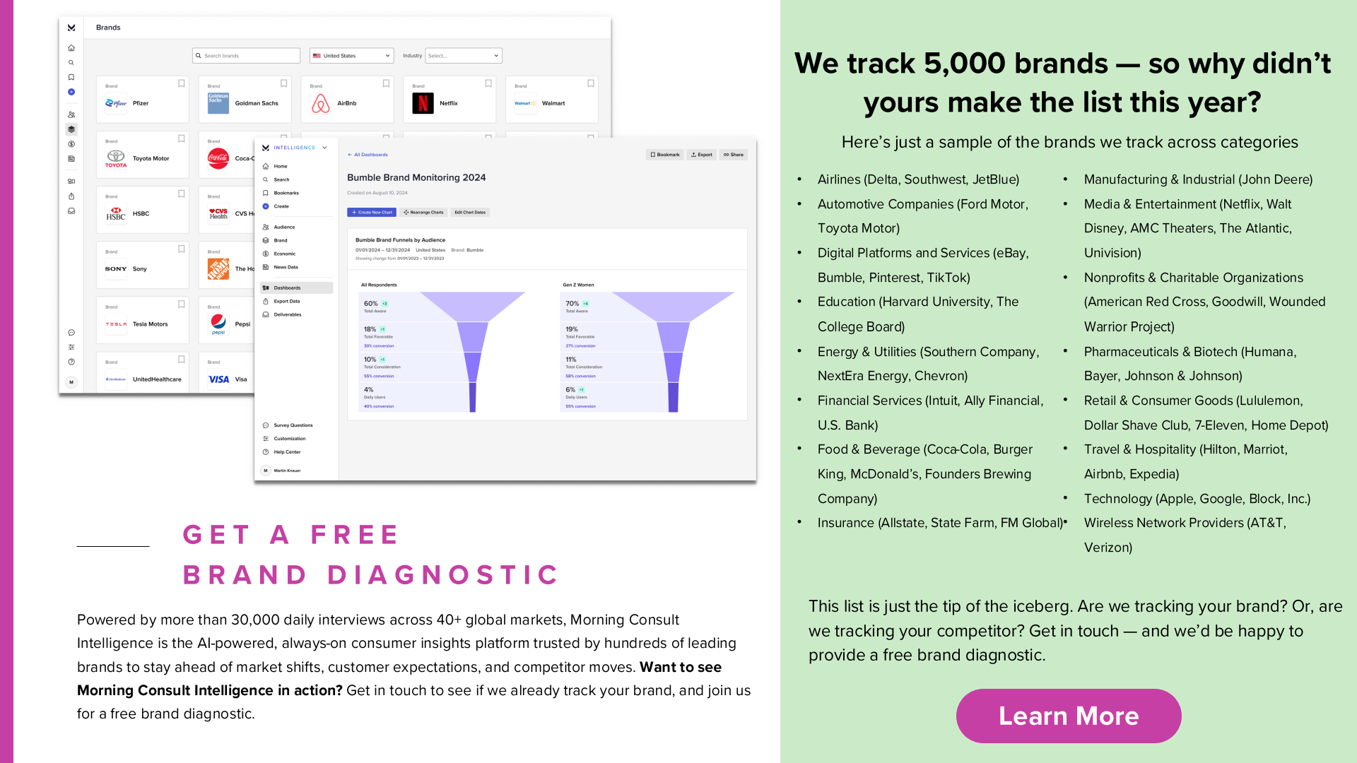 2025年增长最快品牌(图3)