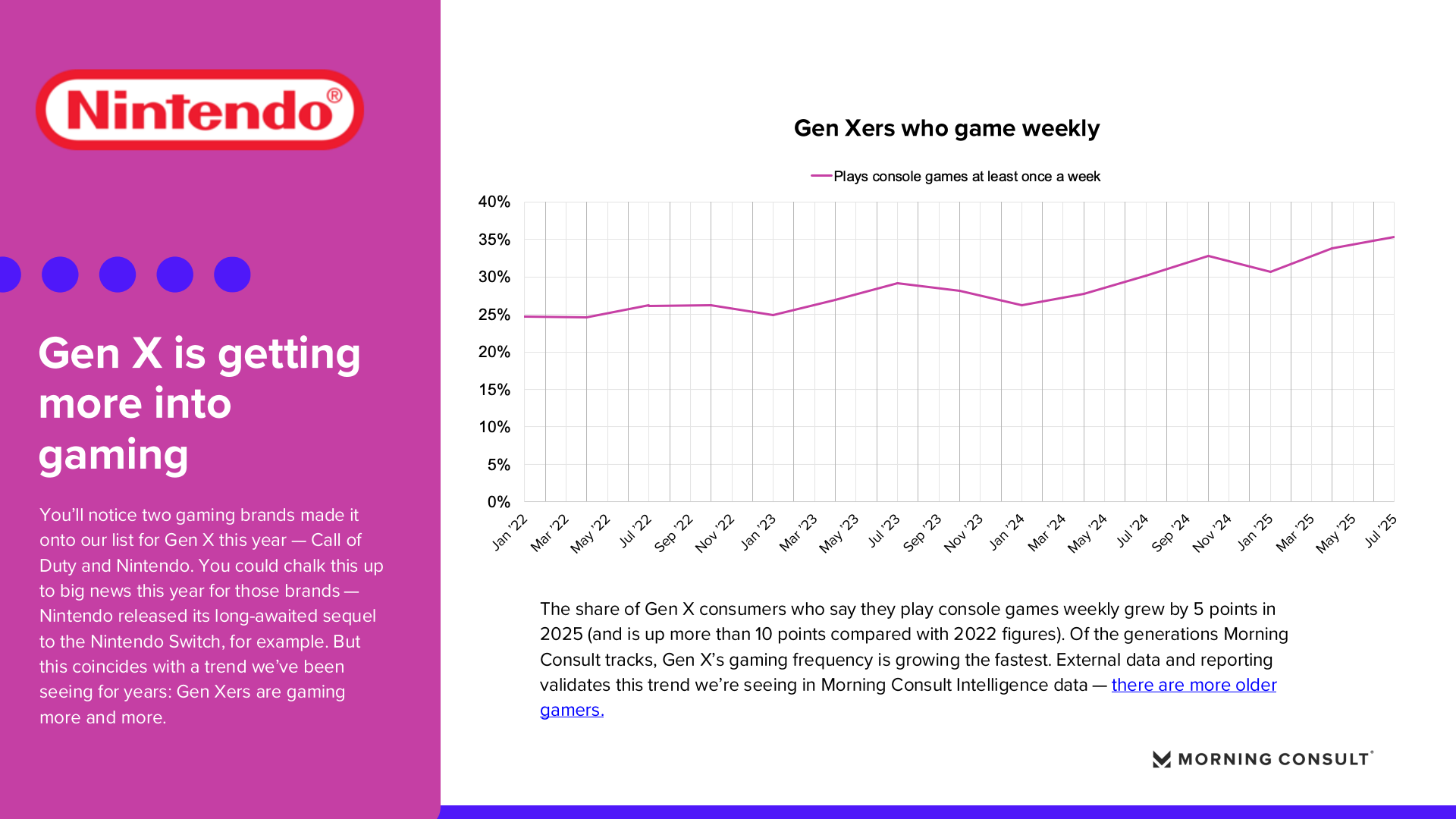 2025年增长最快品牌(图13)
