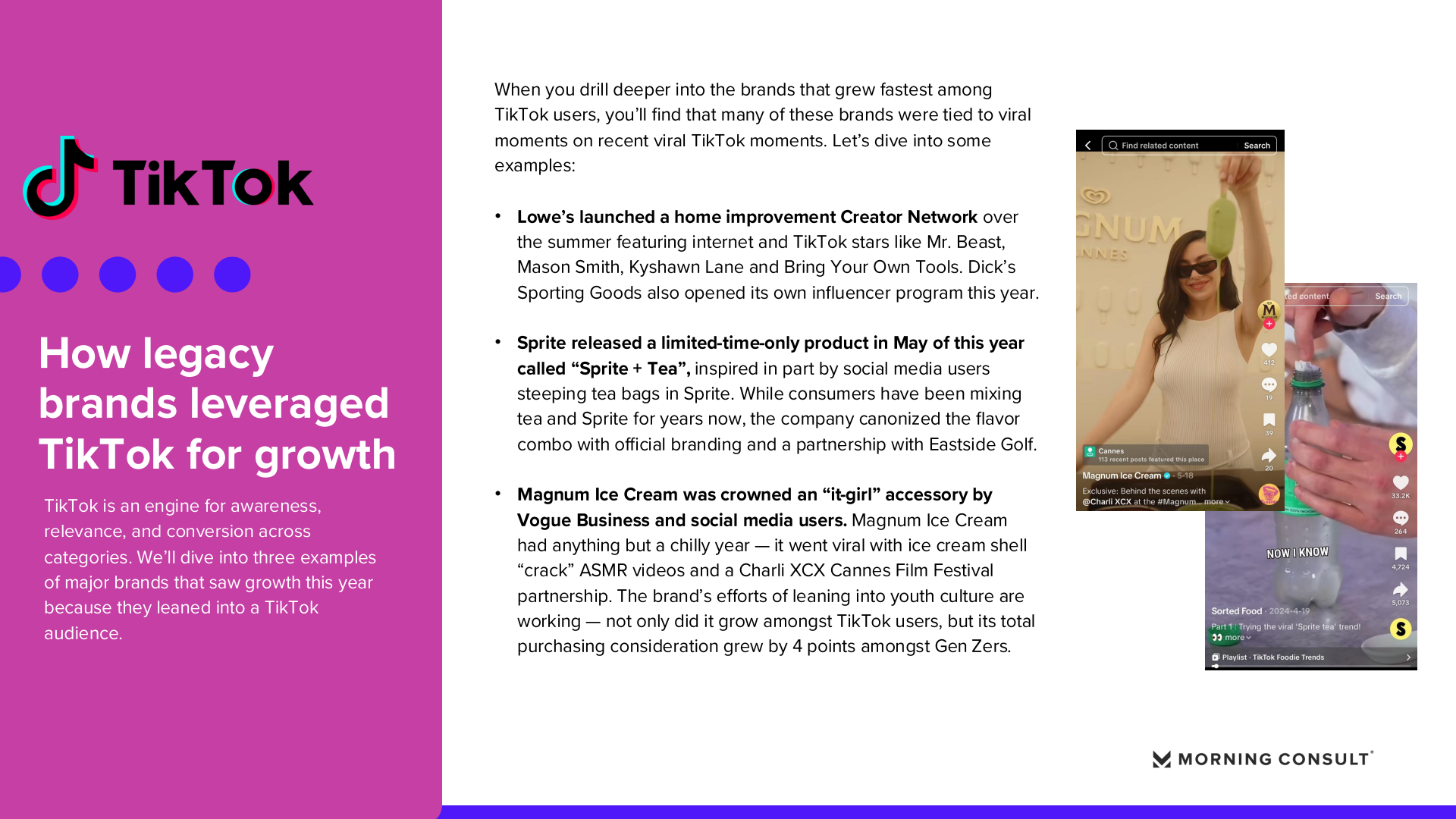 2025年增长最快品牌(图24)