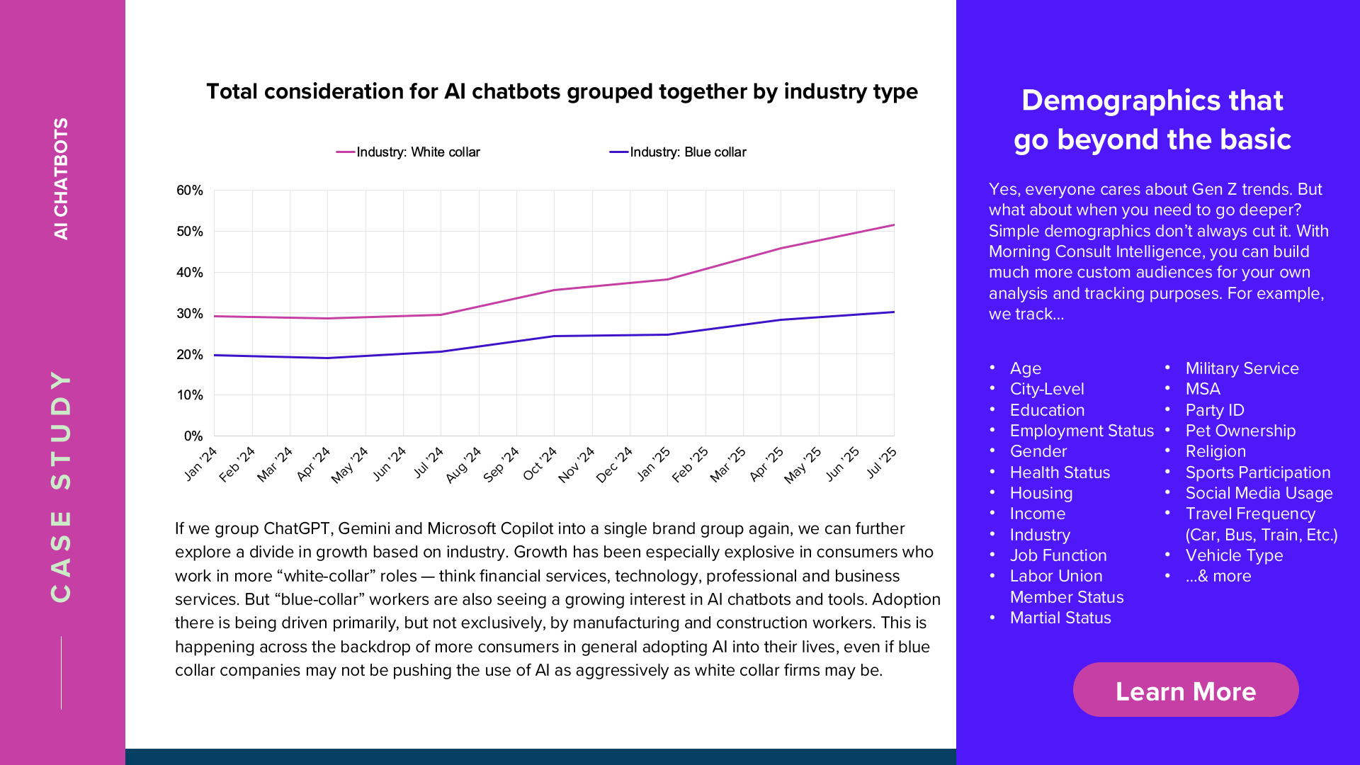 2025年增长最快品牌(图21)