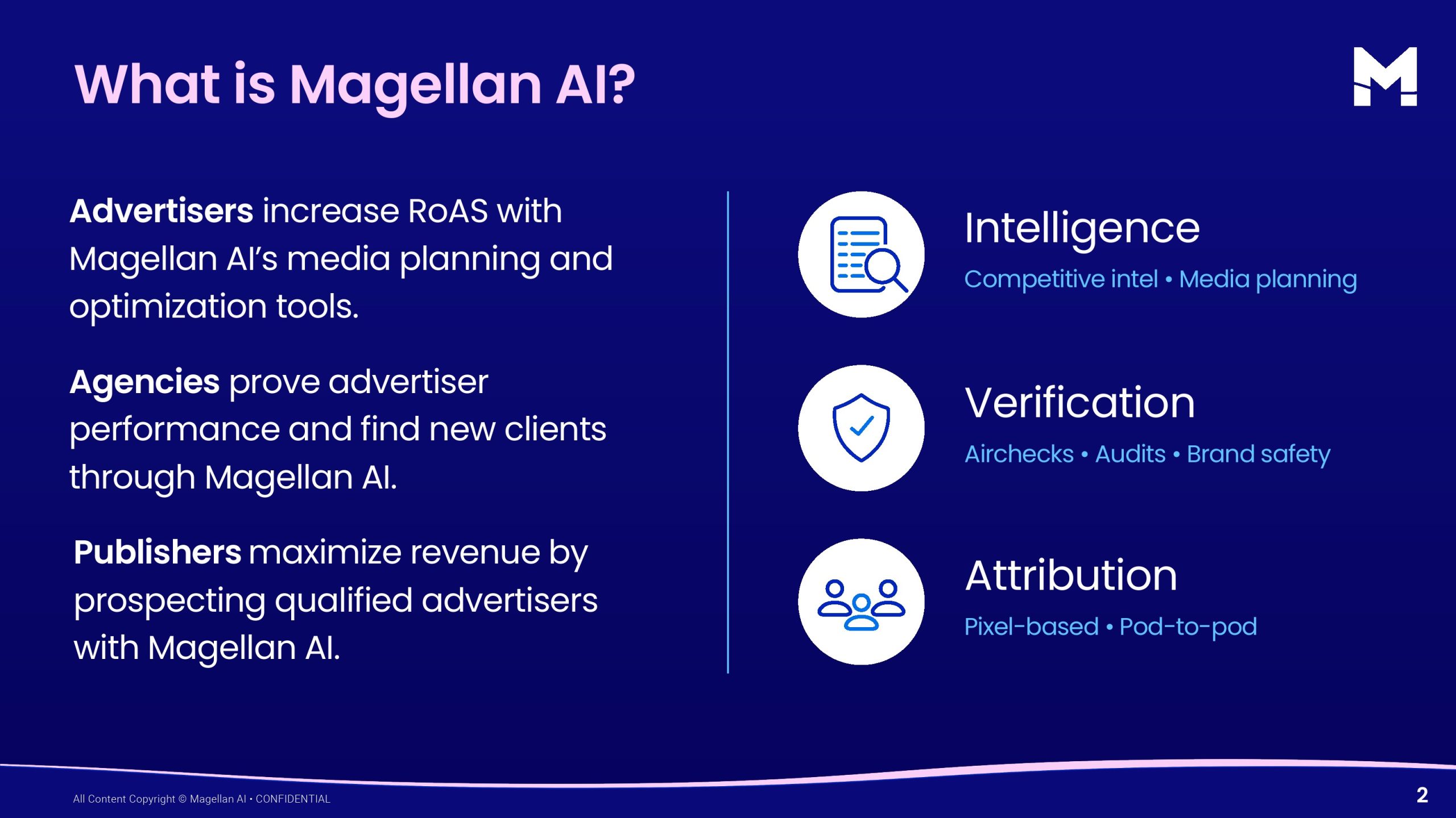 2025年第四季度播客广告报告(图2)