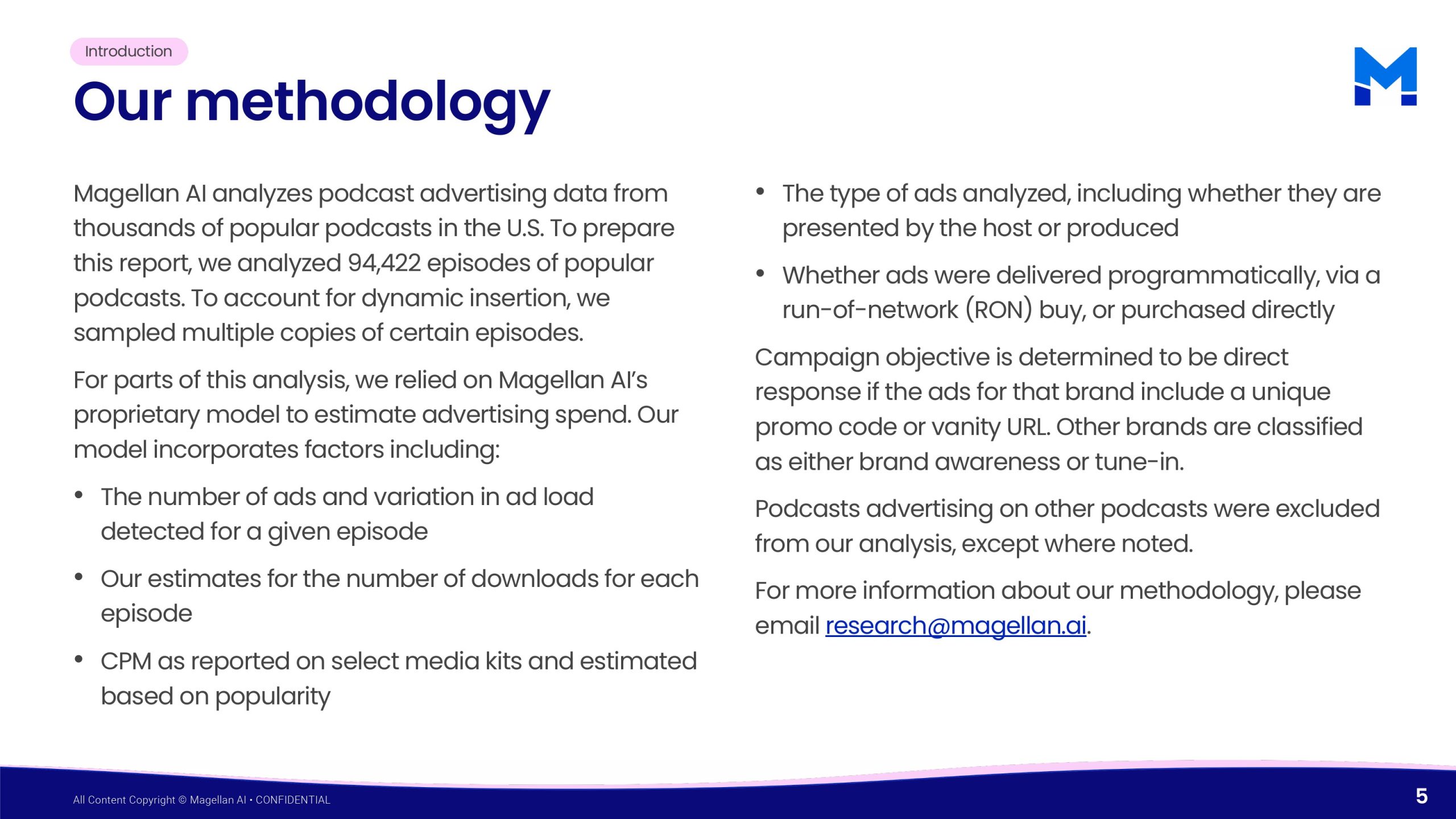 2025年第四季度播客广告报告(图5)