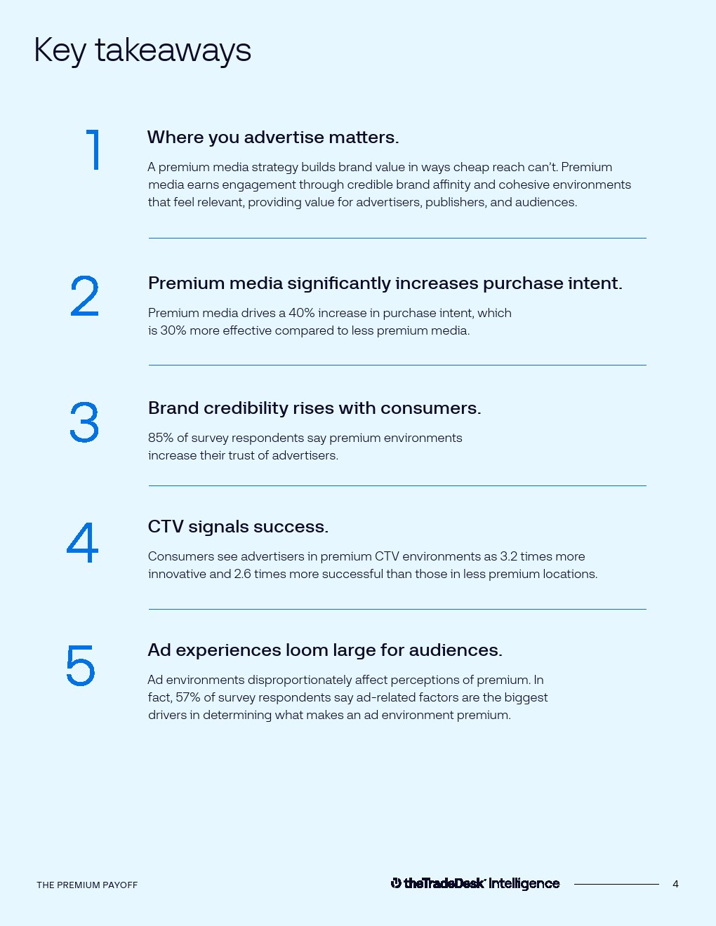 优质媒体的商业价值：品牌信任与购买意愿的放大器(图4)