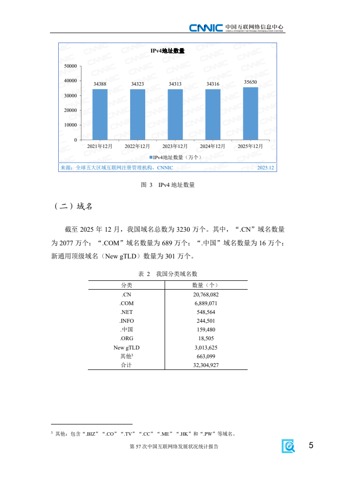 第57次中国互联网络发展状况统计报告(图13)