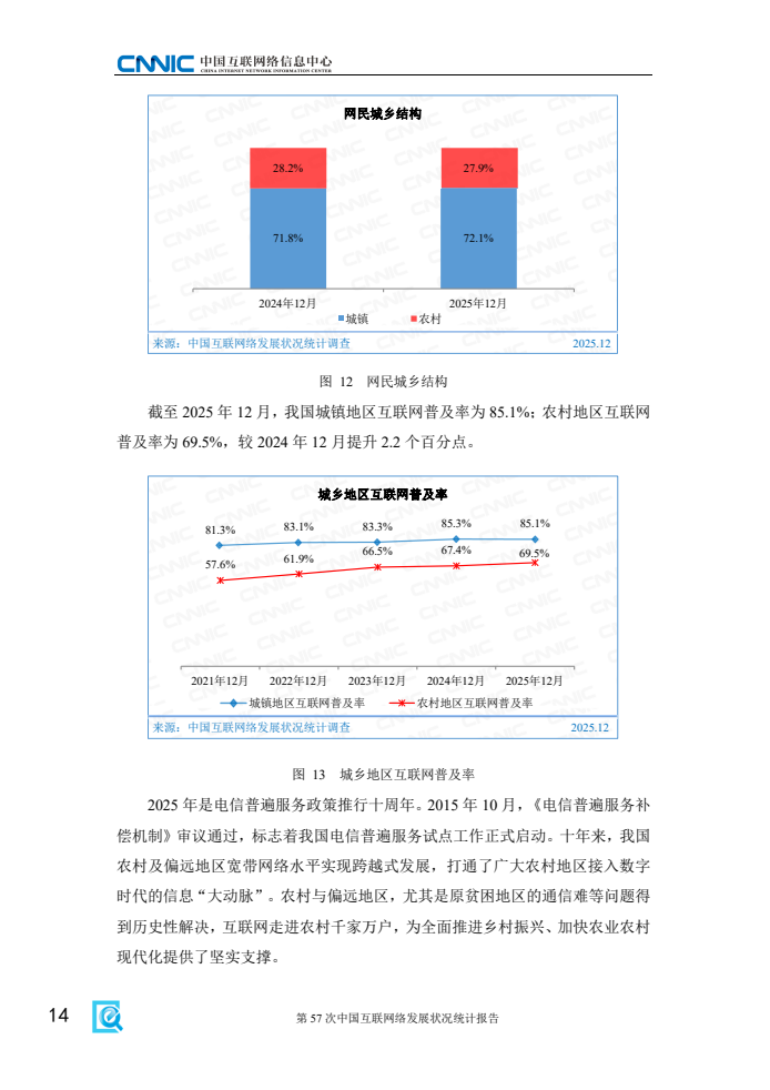 第57次中国互联网络发展状况统计报告(图22)