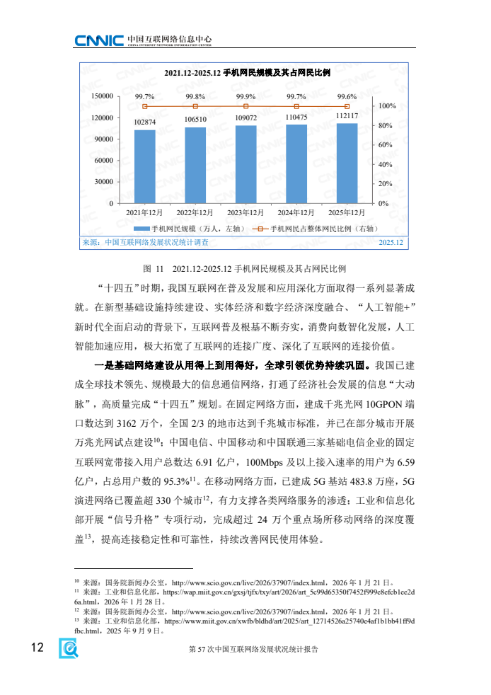 第57次中国互联网络发展状况统计报告(图20)