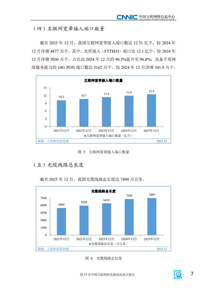 第57次中国互联网络发展状况统计报告(图15)