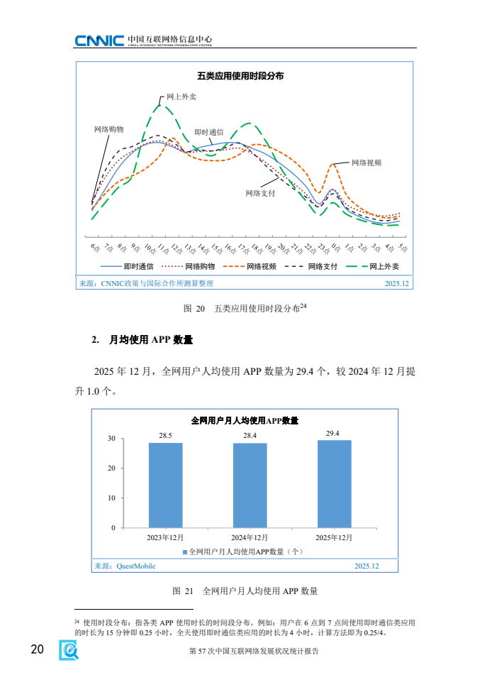 第57次中国互联网络发展状况统计报告(图28)