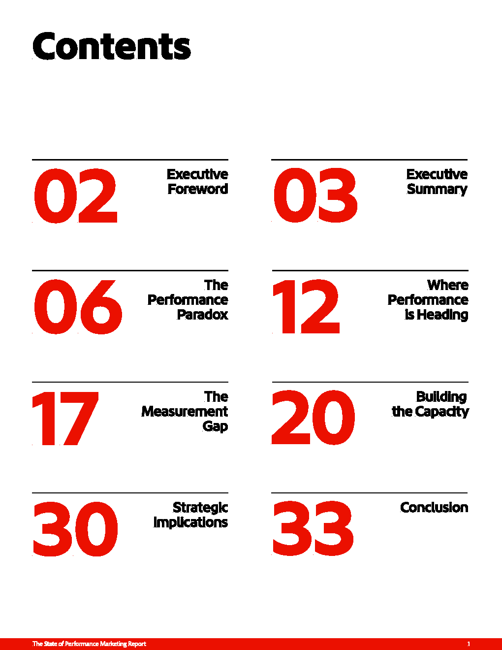 从ROI工具到增长引擎：绩效营销的再进化(图2)