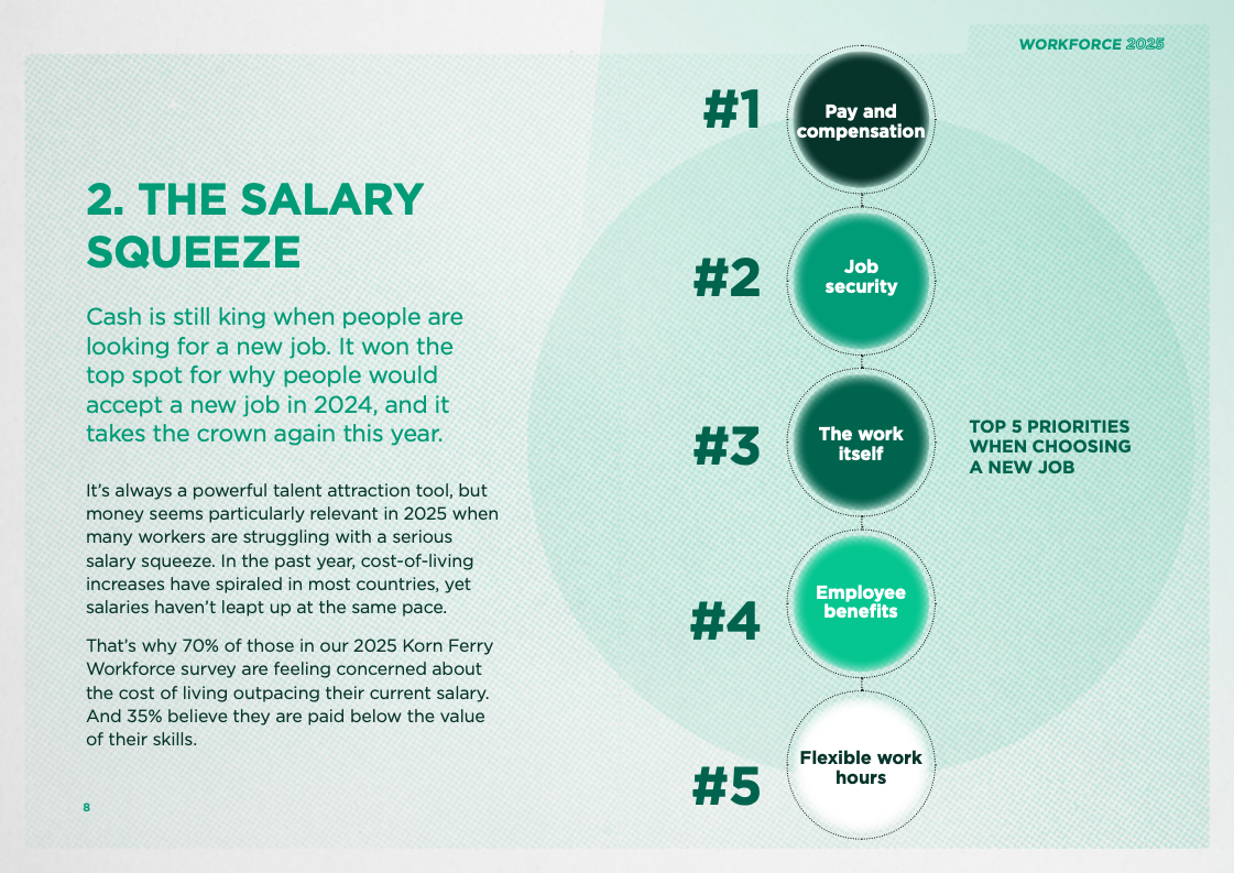 2025年劳动力变革洞察报告(图8)
