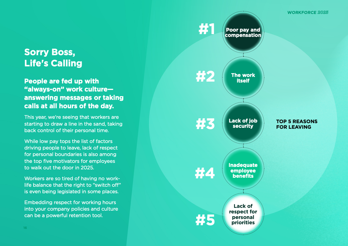 2025年劳动力变革洞察报告(图16)