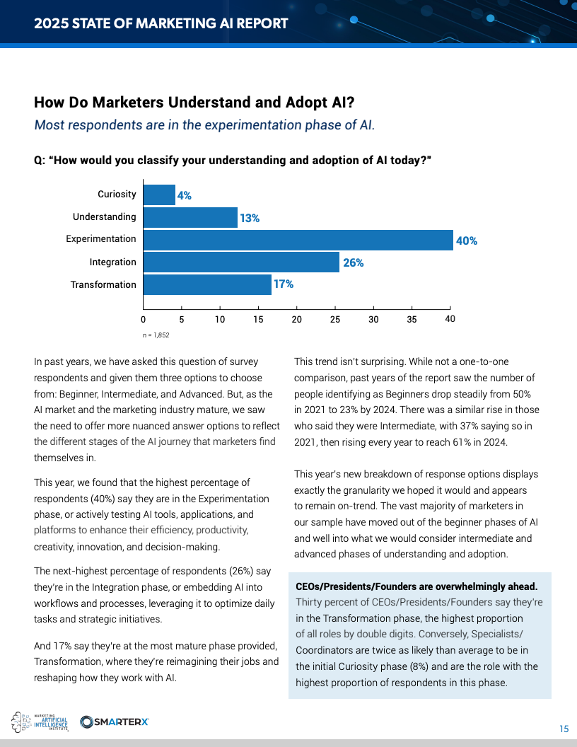 2025营销人工智能现状报告(图15)